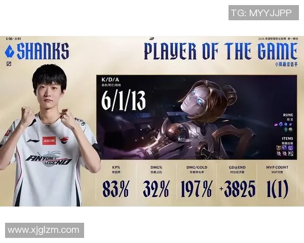 英雄联盟意识排行榜揭晓WE战队荣登第九位引发热议